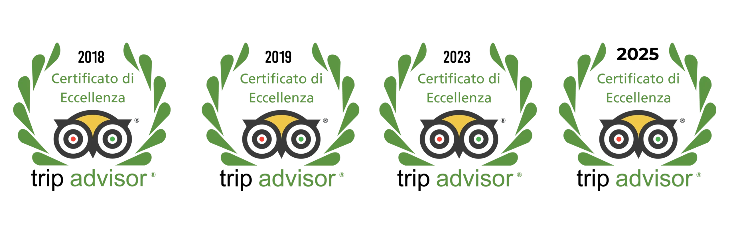 certificato copia